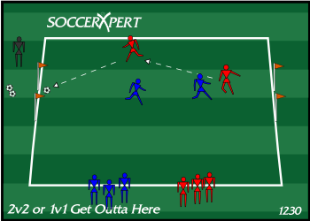 Football/Soccer: 2v2/2v1 Game (Technical: Passing & Receiving