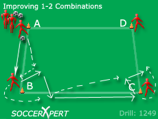 soccer combination play, soccer 1-2, soccer drills, combination play