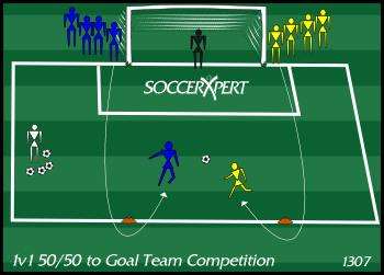 1v1 50 50 To Goal Team Competition