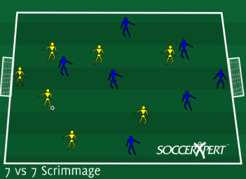 11 Soccer Drills to Improve Essential Game Skills.
