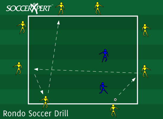 Fun Soccer Drills Games