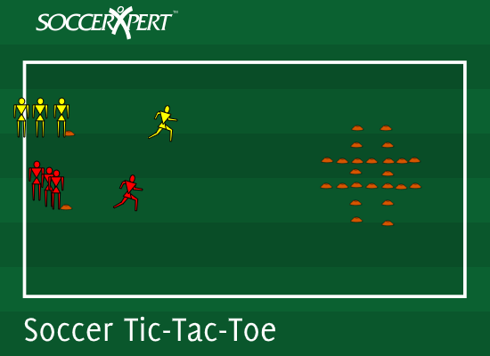 Kic-Tac-Toe is a game for two players, combining soccer & Tic-Tac