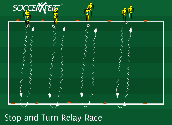 Soccer Drill Diagram: Stop and Turn Dribbling Relay Race