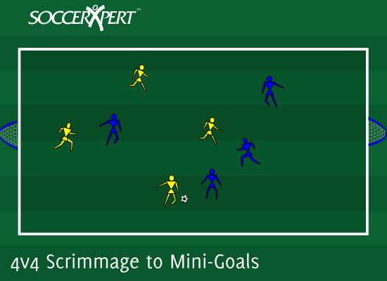 Soccer Drill Diagram: 4v4 Scrimmage to Mini-Goals