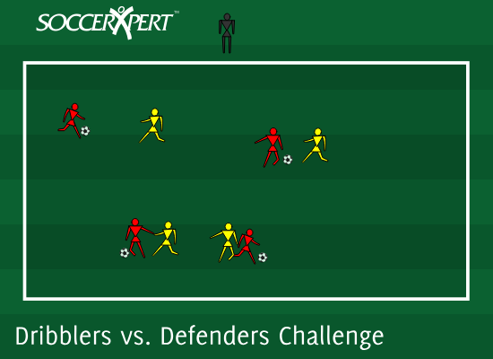 Dribblers vs. Defenders Challenge