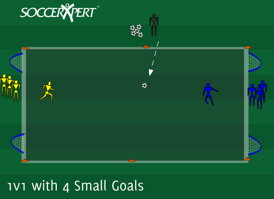 Soccer Drills