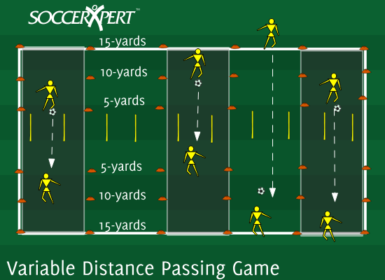 Soccer Drill Diagram: Variable Distance Passing Game