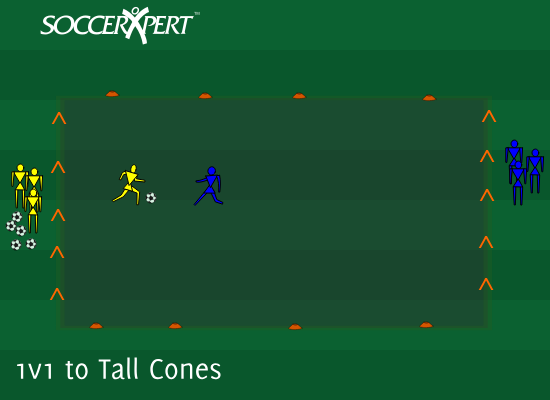 1v1 to Tall Cones