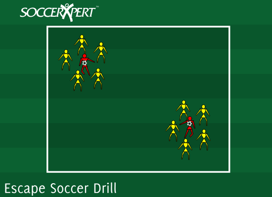 Soccer Drill Diagram: Escape