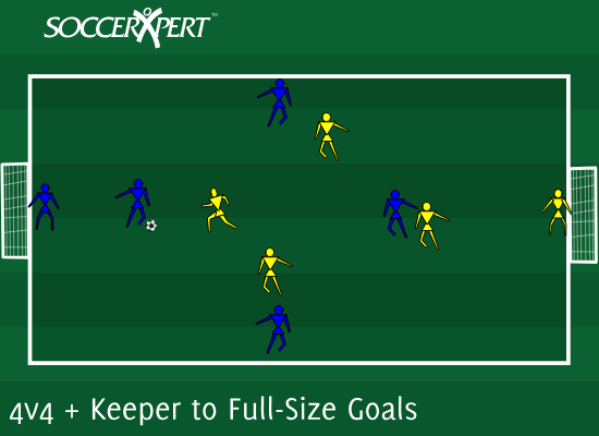 4v4 + Keeper to Full-Size Goals