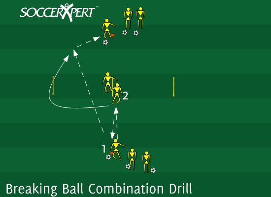 Breaking Ball Combination Drill