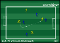 4v4 Soccer to a Small Gate