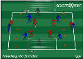 Attacking the End Line Crossing Game