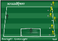 Red Light, Green Light Soccer Drill