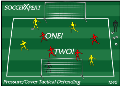 Pressure/Cover Tactical Defending Soccer Game