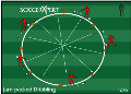 Jam-Packed Soccer Dribbling Drill