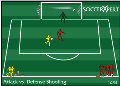 Attack vs. Defence Shooting and Defending Drill