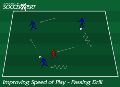 Improving Speed of Play - Passing Drill