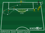 Defensive Speed Course