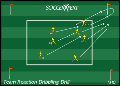 Team Reaction Dribbling Drill