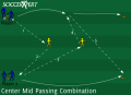 Center Mid Passing Combination 2