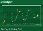 Zig-Zag Dribbling Drill