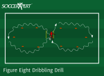 Figure Eight Dribbling Drill