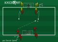 4v2 Soccer Game to Goal