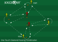 One-Touch Diamond Passing Combination