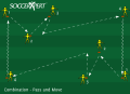 Combination - Pass and Move