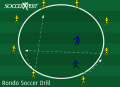 Circle Rondo Soccer Drill