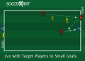 2v2 with Target Players to Small Goals