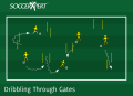 Dribbling Through Gates Competition