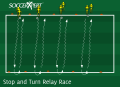 Stop and Turn Dribbling Relay Race