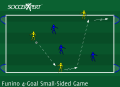 3v3, 4-Goal Small-Sided Game  Funino
