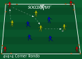 4v4+4 Corner Rondo