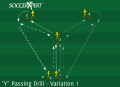 Y Passing Drill - Variation 1