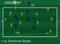 11v5 Positional Rondo