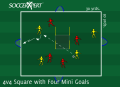 4v4 Square with Four Mini Goals