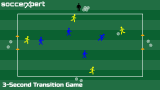 3-Second Transition Game