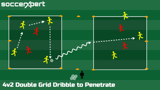 4v2 Double Grid Dribble to Penetrate