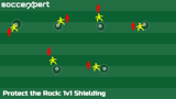 Protect the Rock: 1v1 Shielding Game