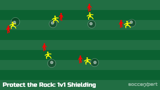 Protect the Rock: 1v1 Shielding Game