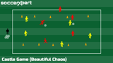 Castle Game: Beautiful Chaos