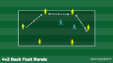 4v2 Back Foot Rondo: Play Left or Right