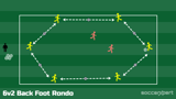 6v2 Back Foot Rondo: Play Around the Grid